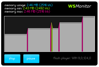 whatsmonitor v2 0